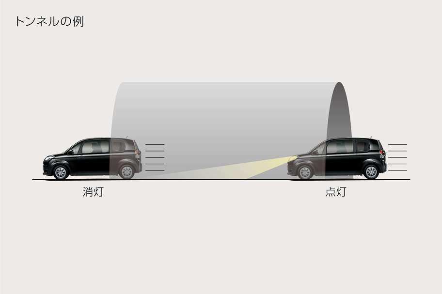 コンライト（ライト自動点灯・消灯システム、ランプオートカットシステム）