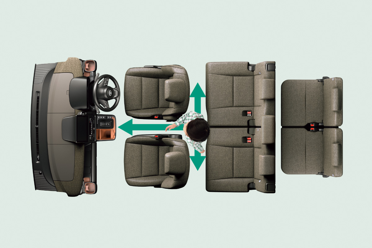 sienta_usability_img09