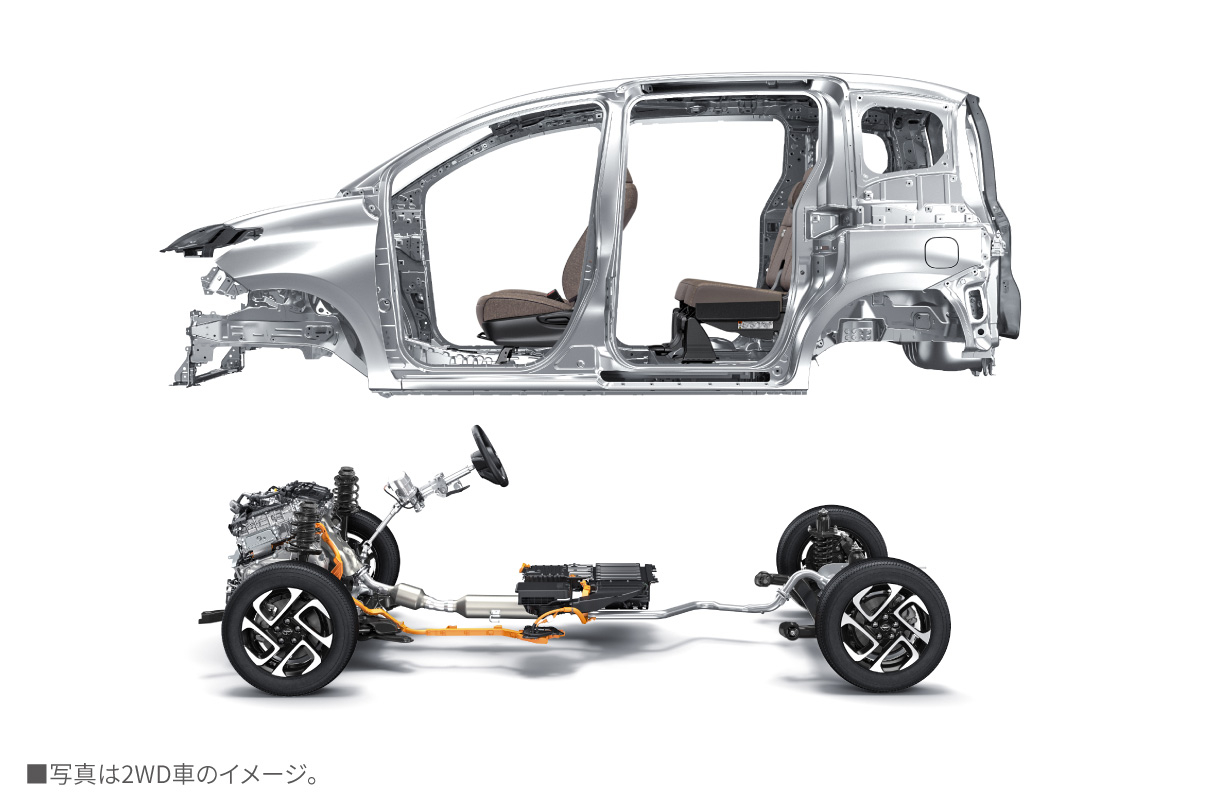 sienta_performance_img01