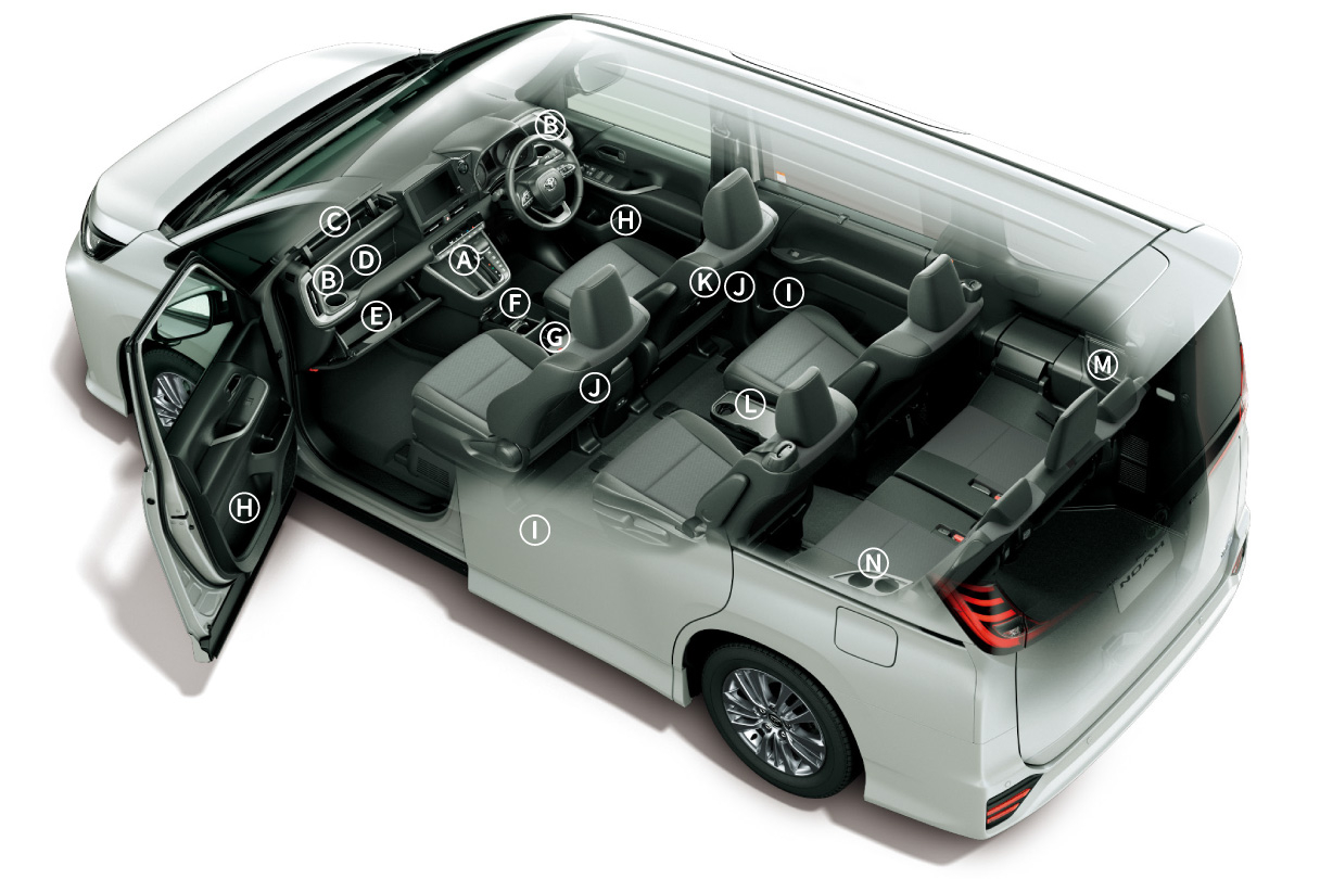 noah_usability_img45