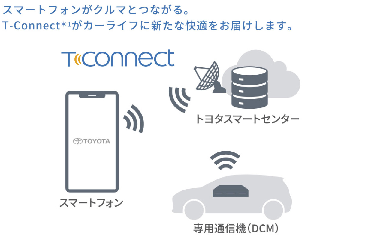 voxy_connected_img07