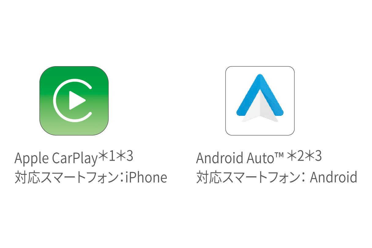 voxy_connected_img21