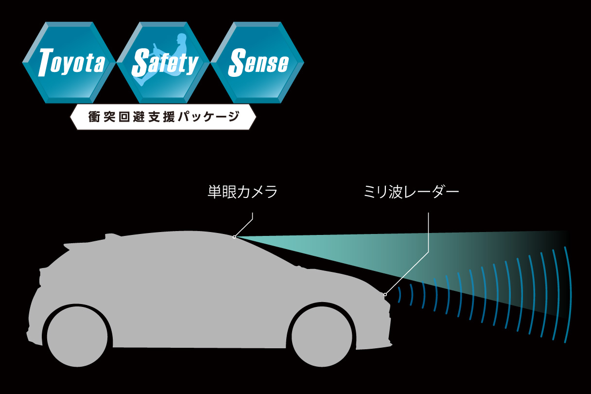 gryaris_safety_connected_img02