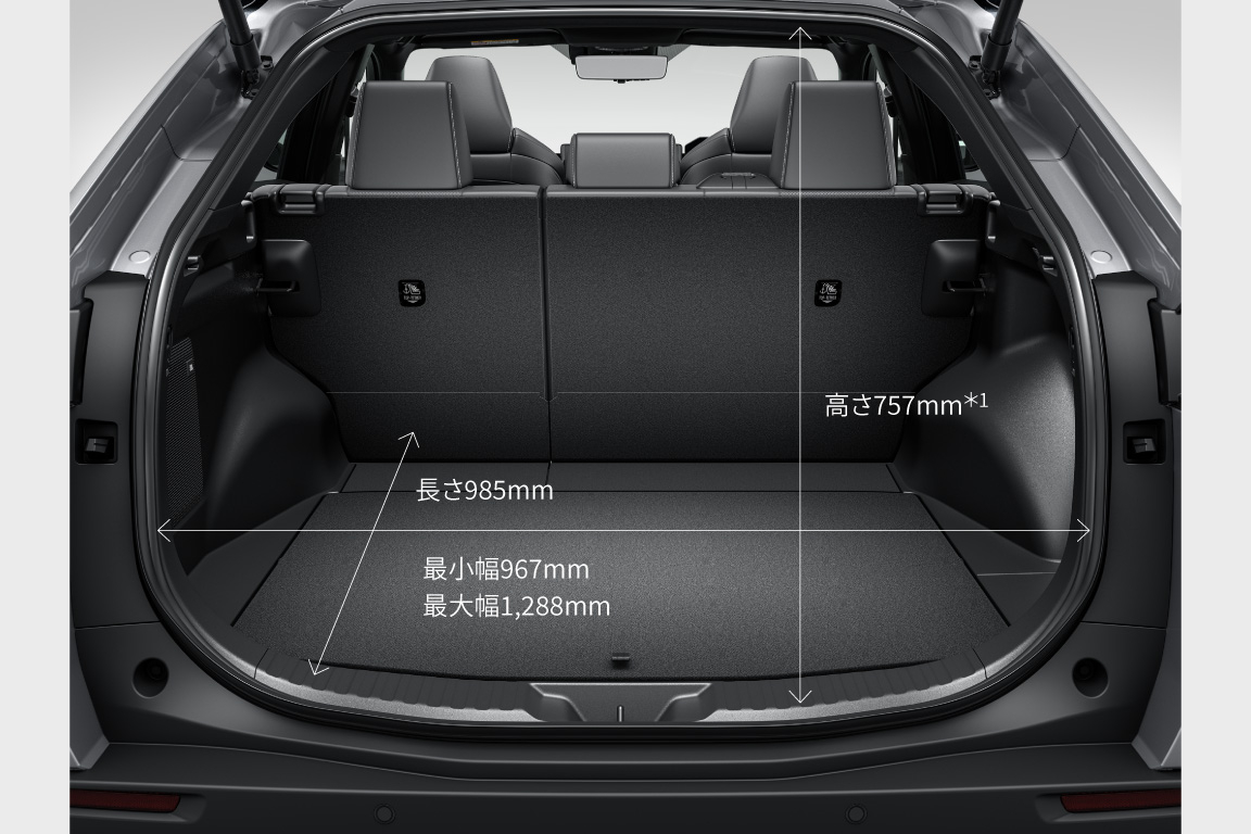 bz4x_usability_img23