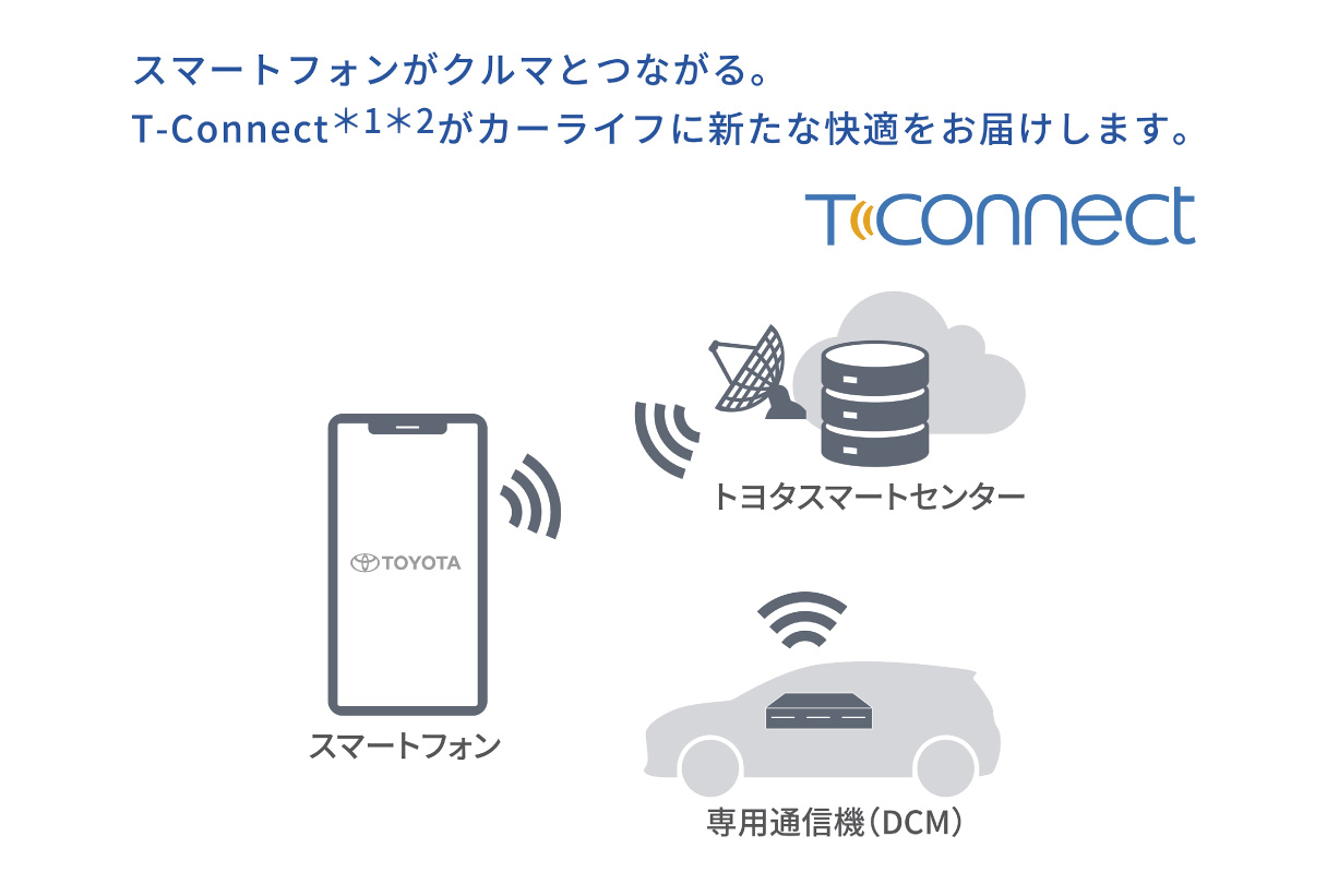 bz4x_connected_img08