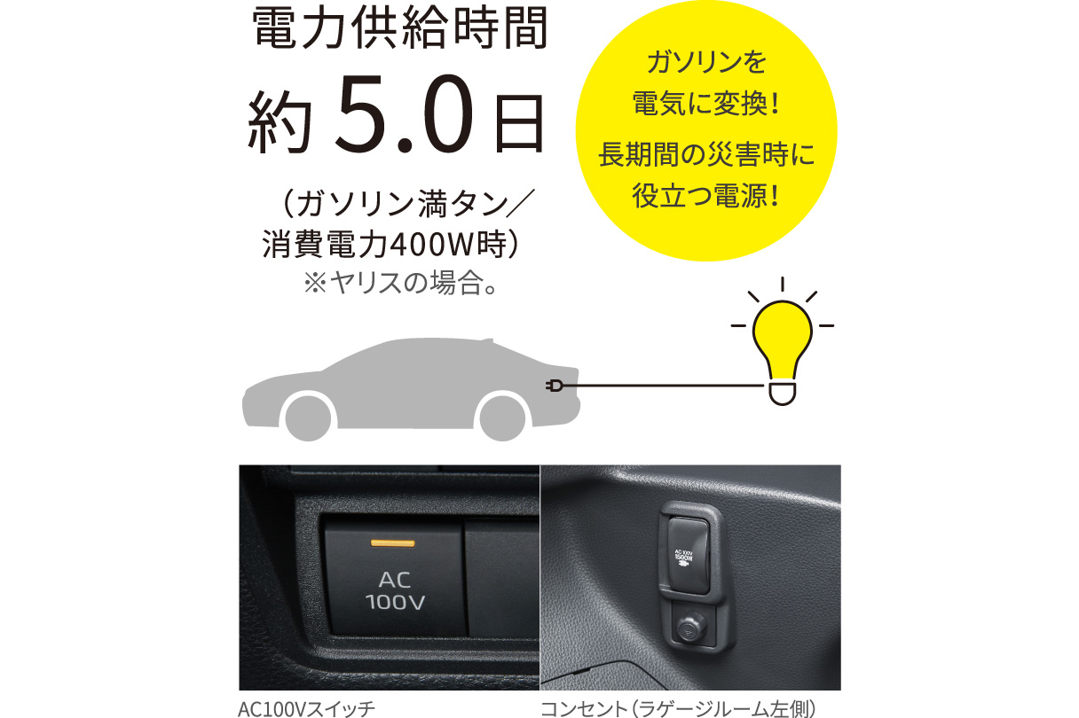 yaris_usability_img36