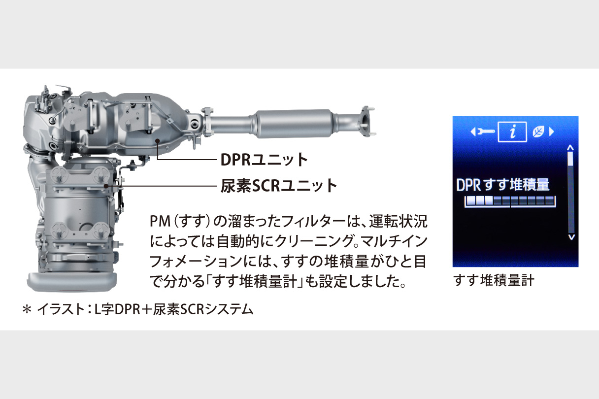 dynacargo2t_performance_img03