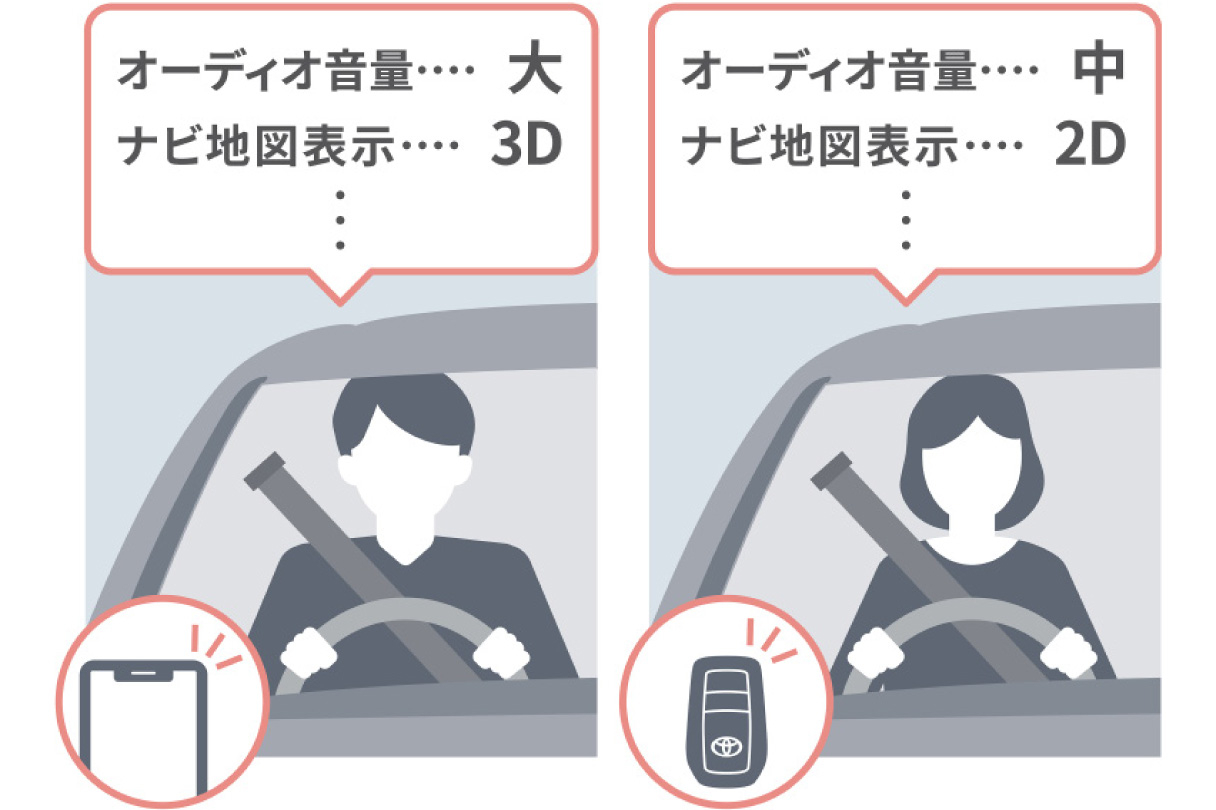 landcruiser250_connected_img18