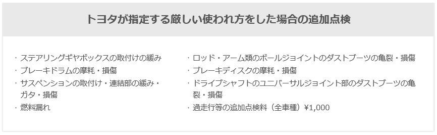 追加点検