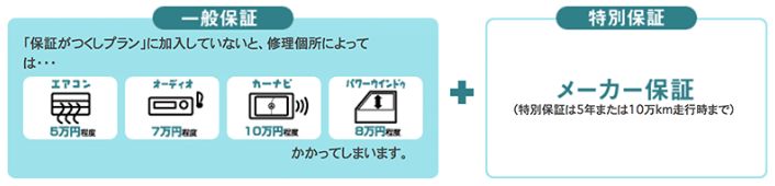 つくし①