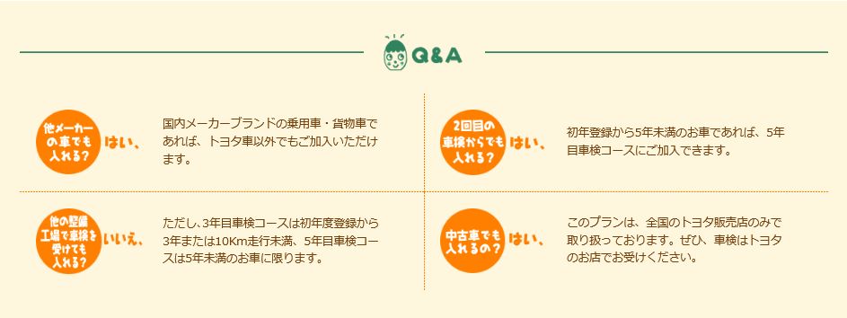 つくしQ&A