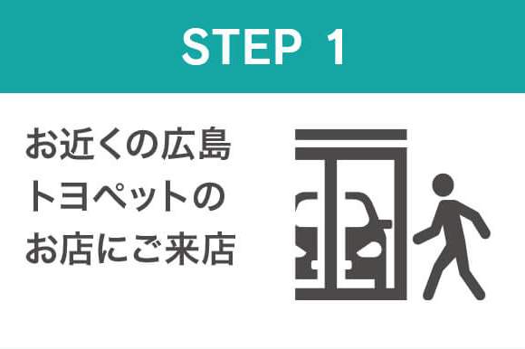 STEP1 お近くの広島トヨペットのお店にご来店