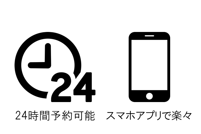 トヨタシェア訴求