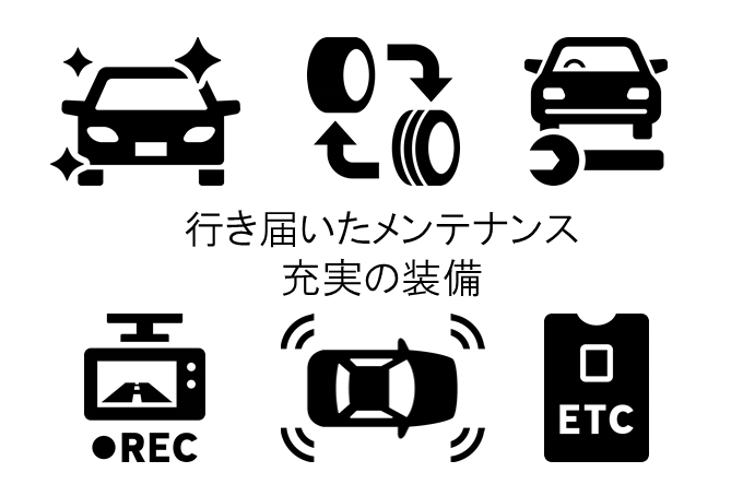 トヨタシェア訴求