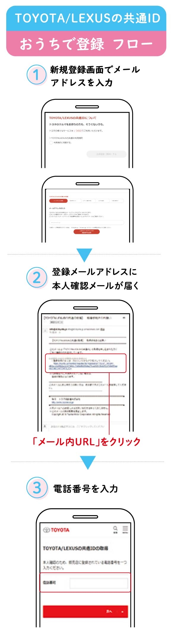 Mytoyota 広島トヨペット株式会社