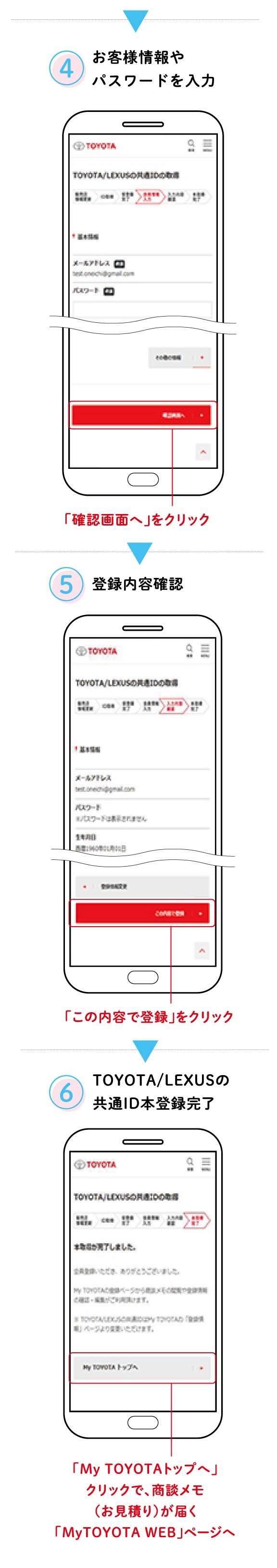 Mytoyota 広島トヨペット株式会社