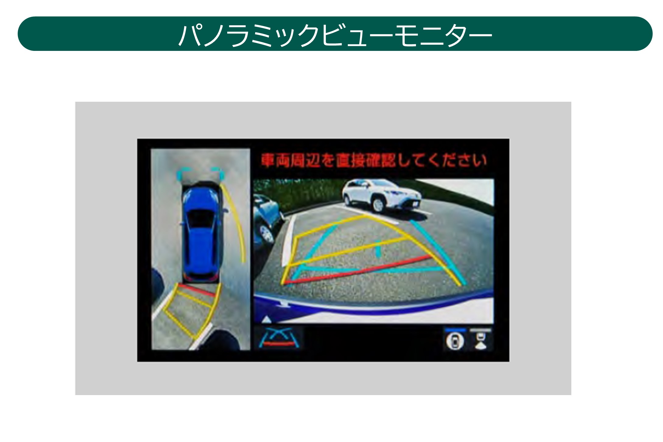 パノラミック