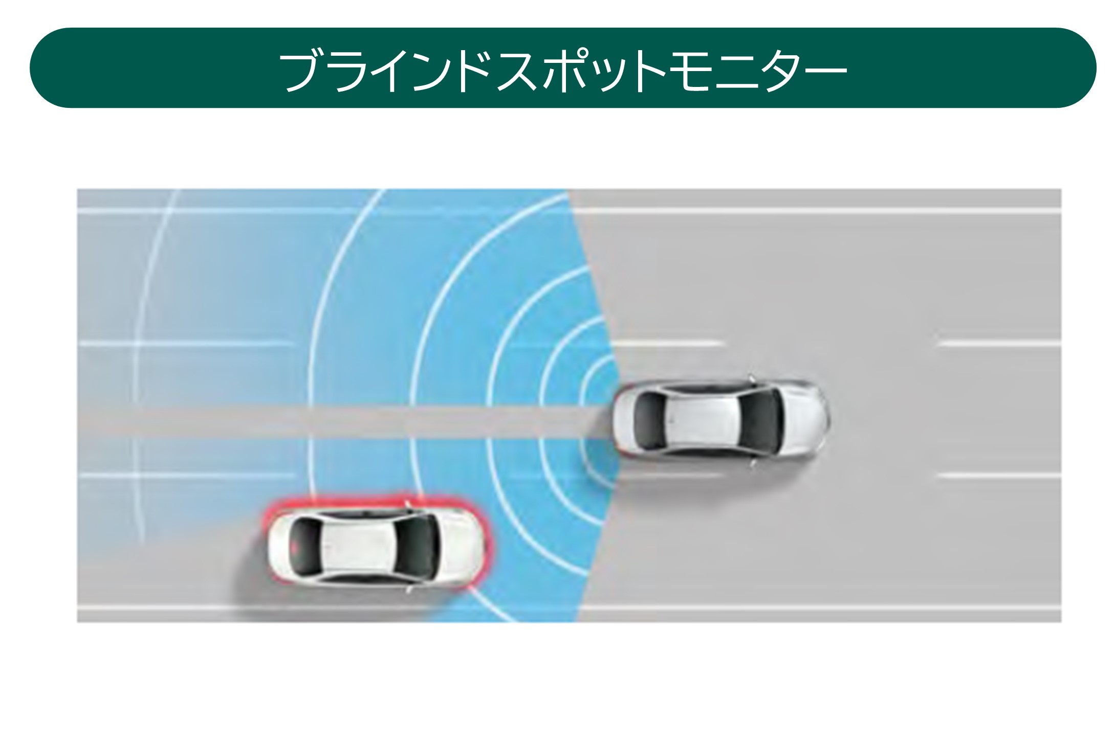 シートヒーター
