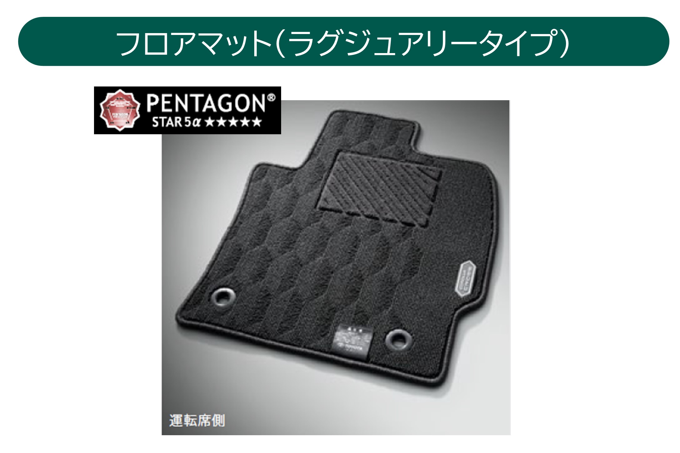 フロアマット
