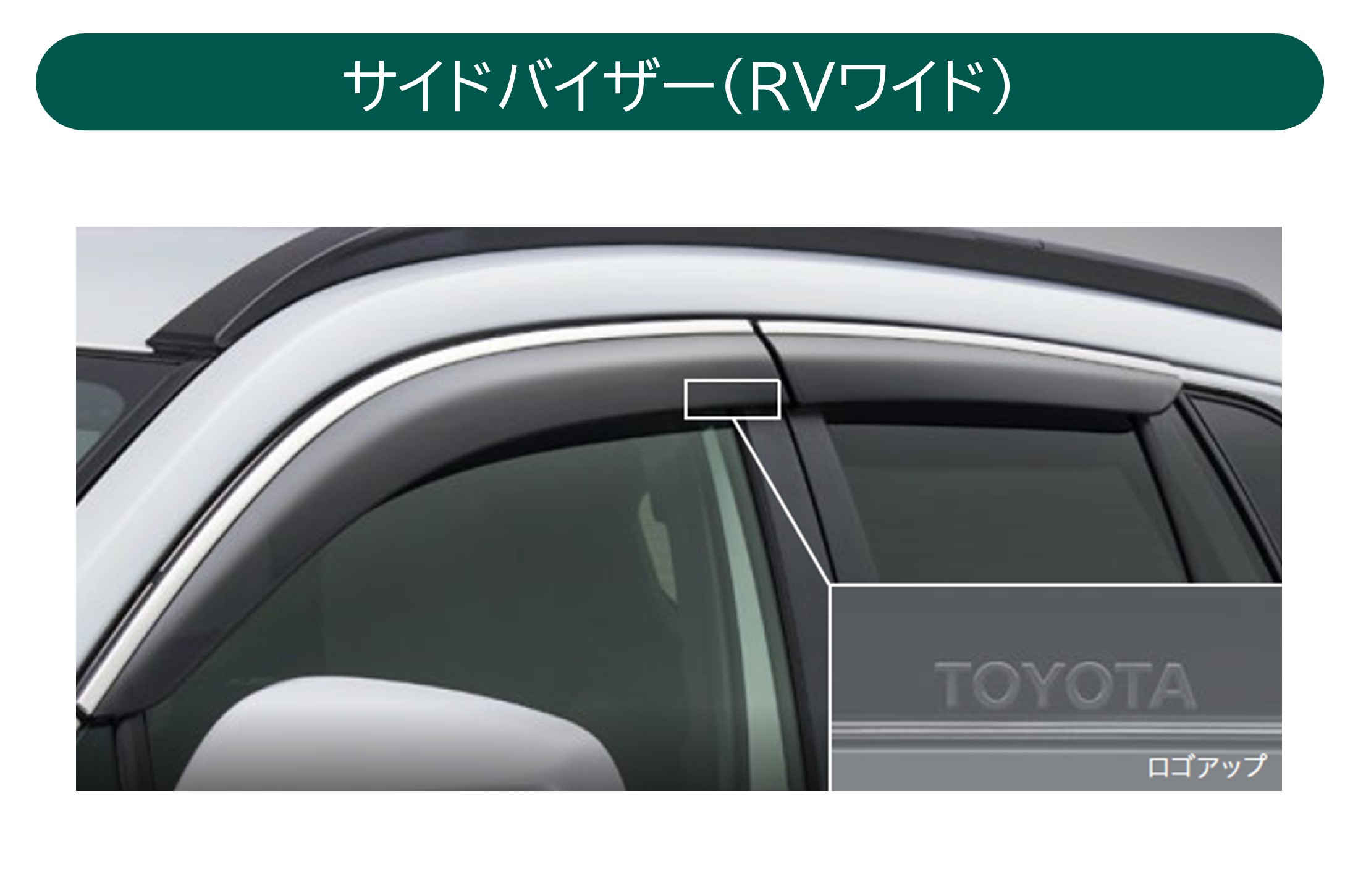 サイドバイザー
