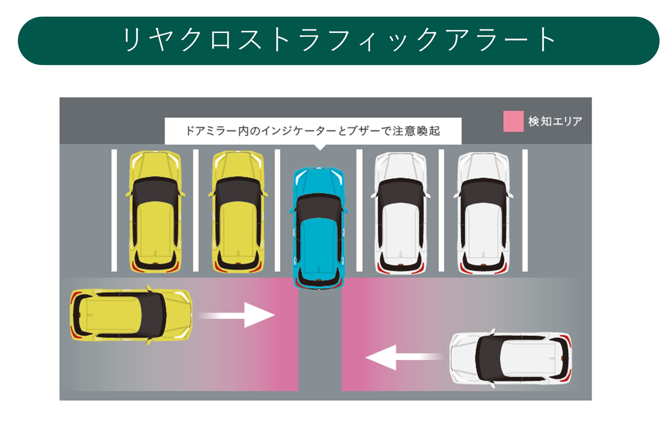 パノラミック