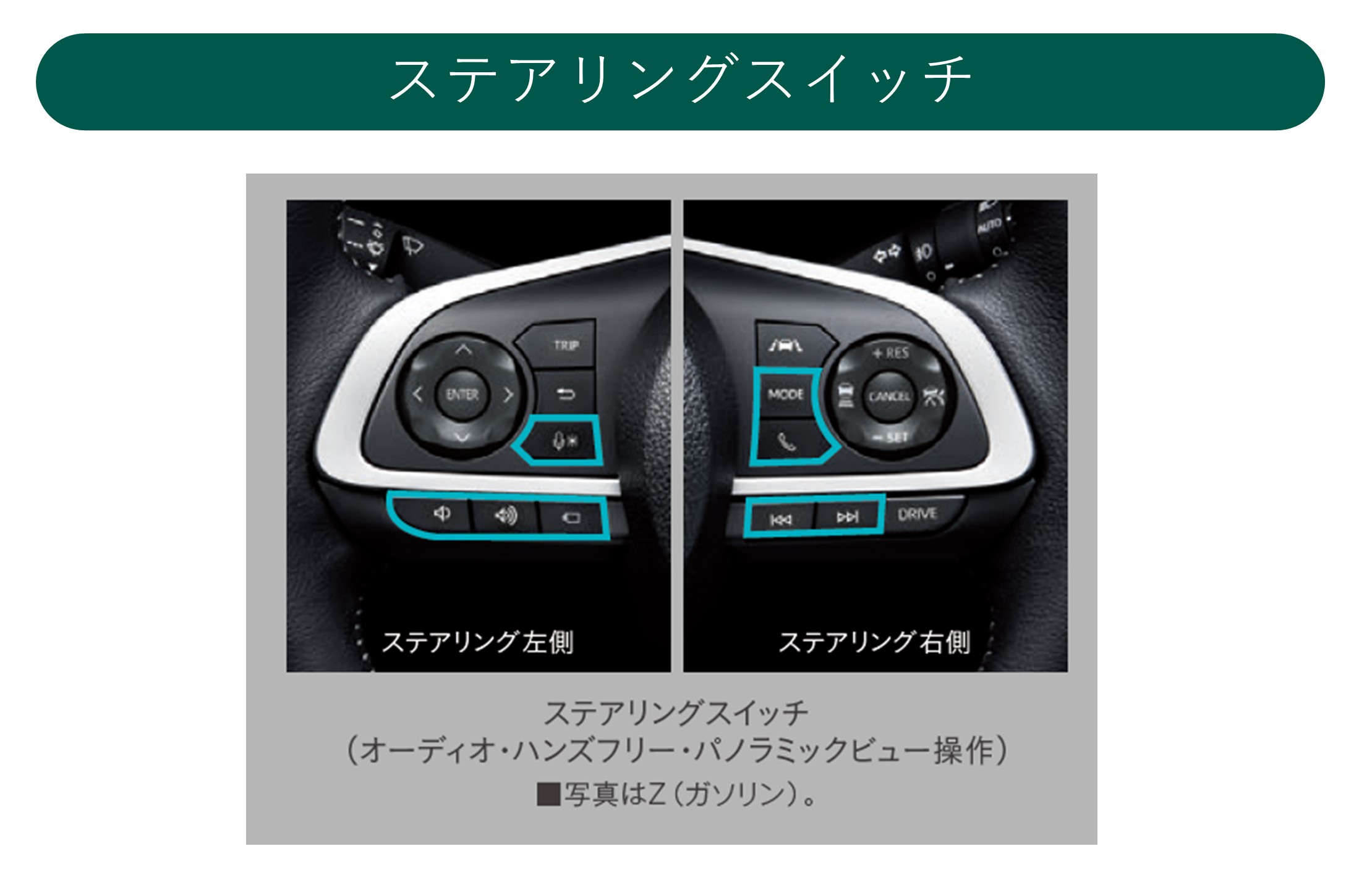 ライズステアリング