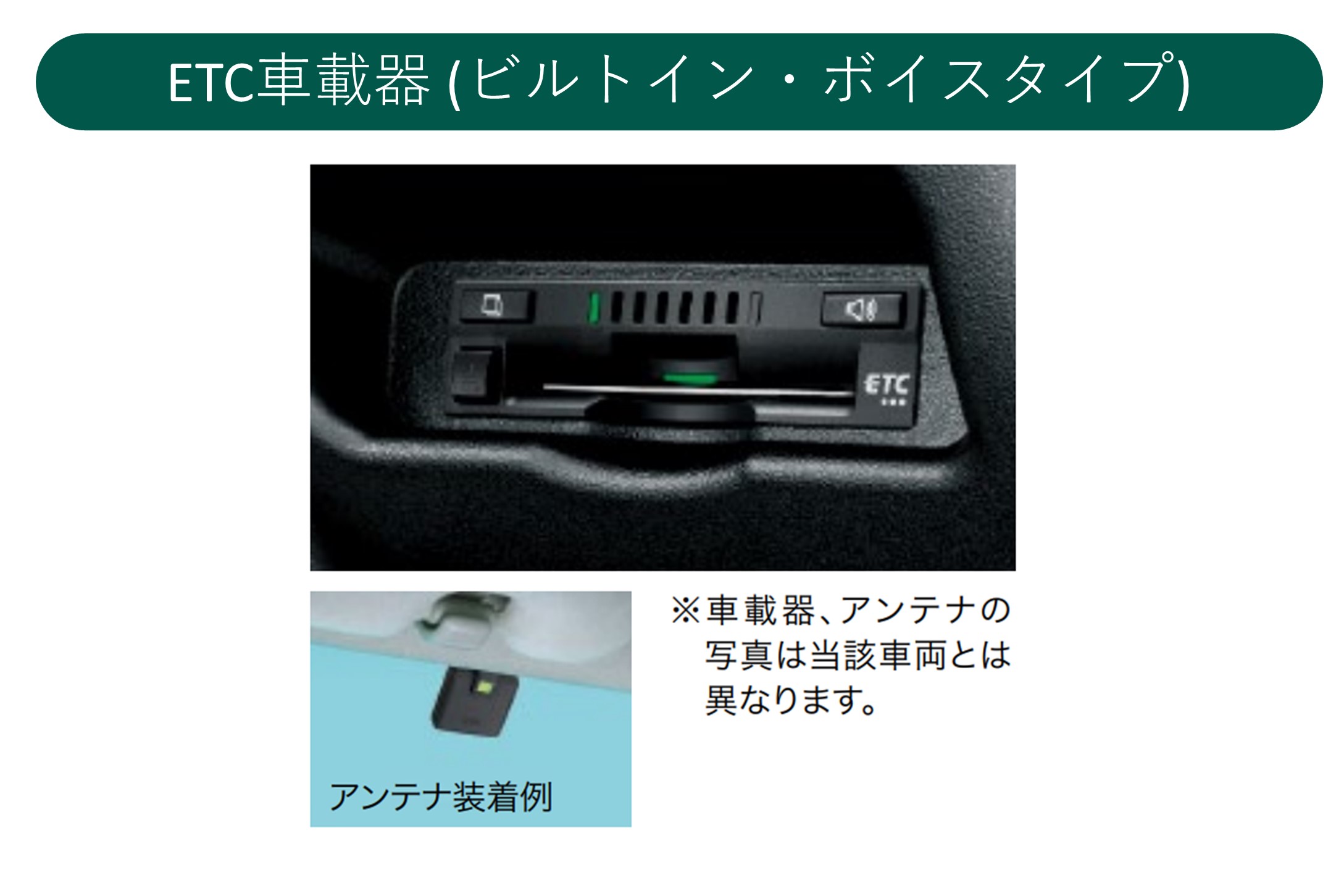 カロツーETC車載器