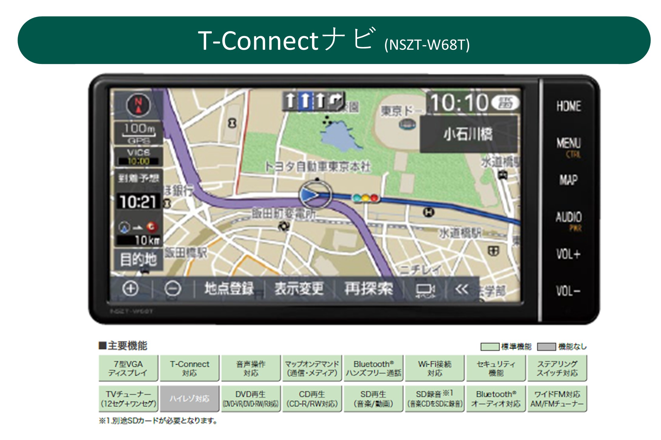 T-Connectナビ