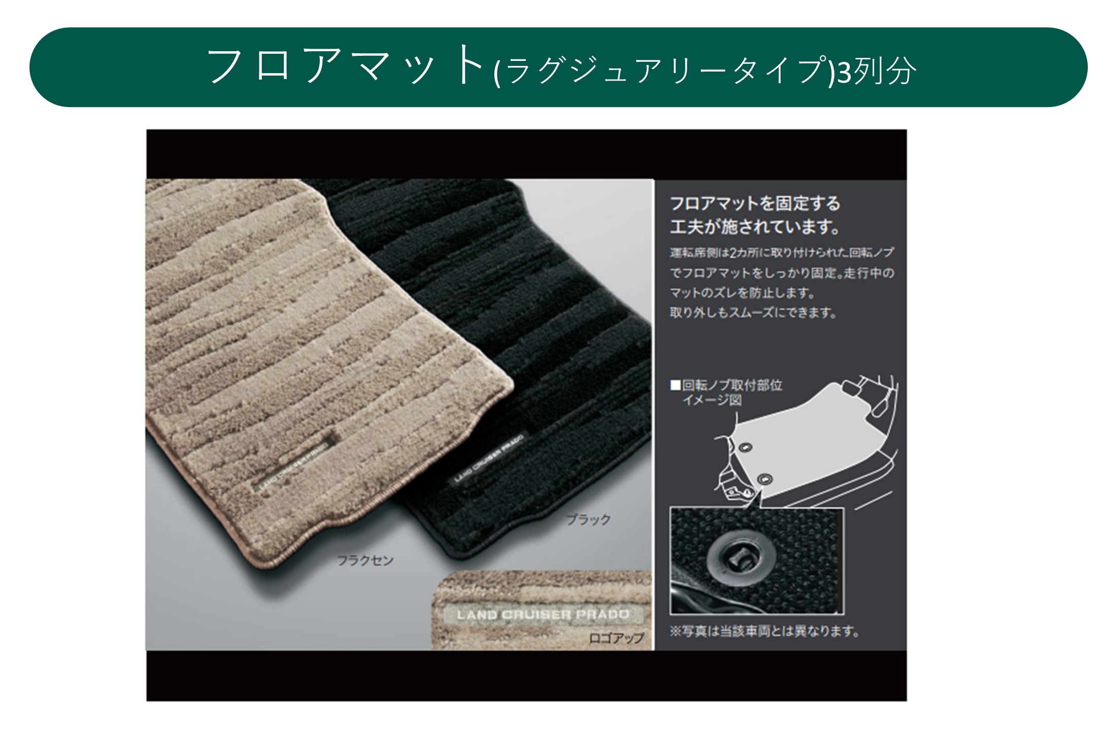 フロアマット