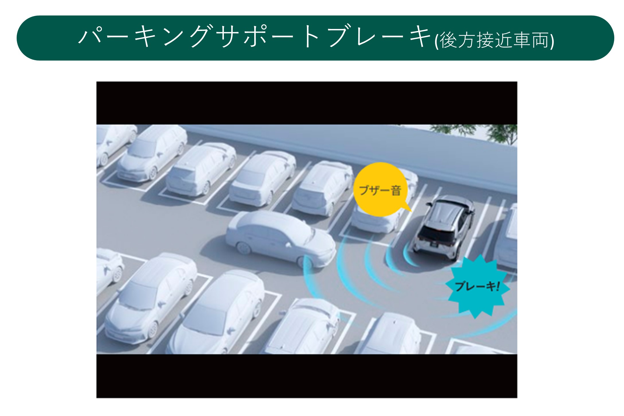 ライズステアリング