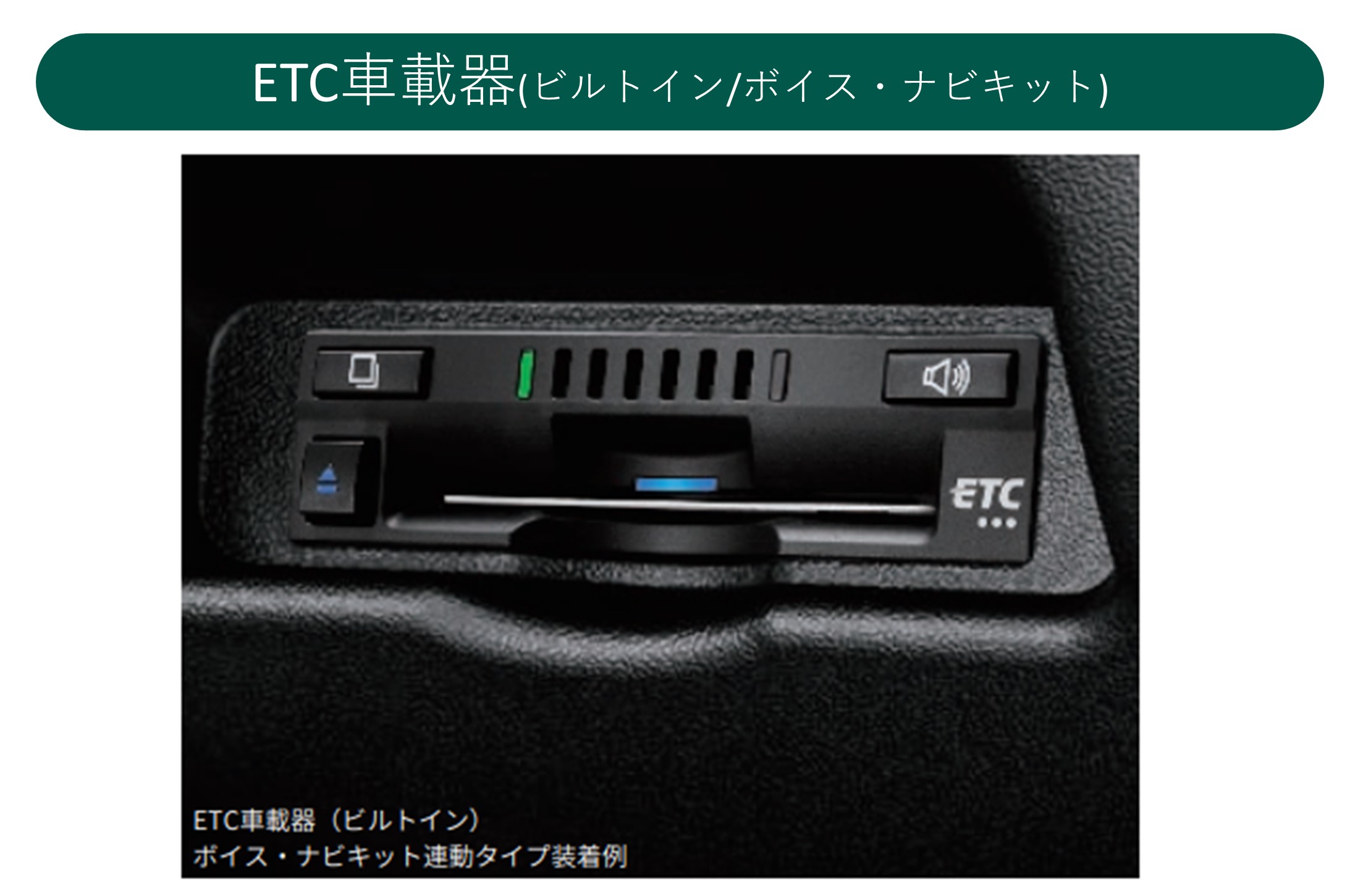 カロツーETC車載器