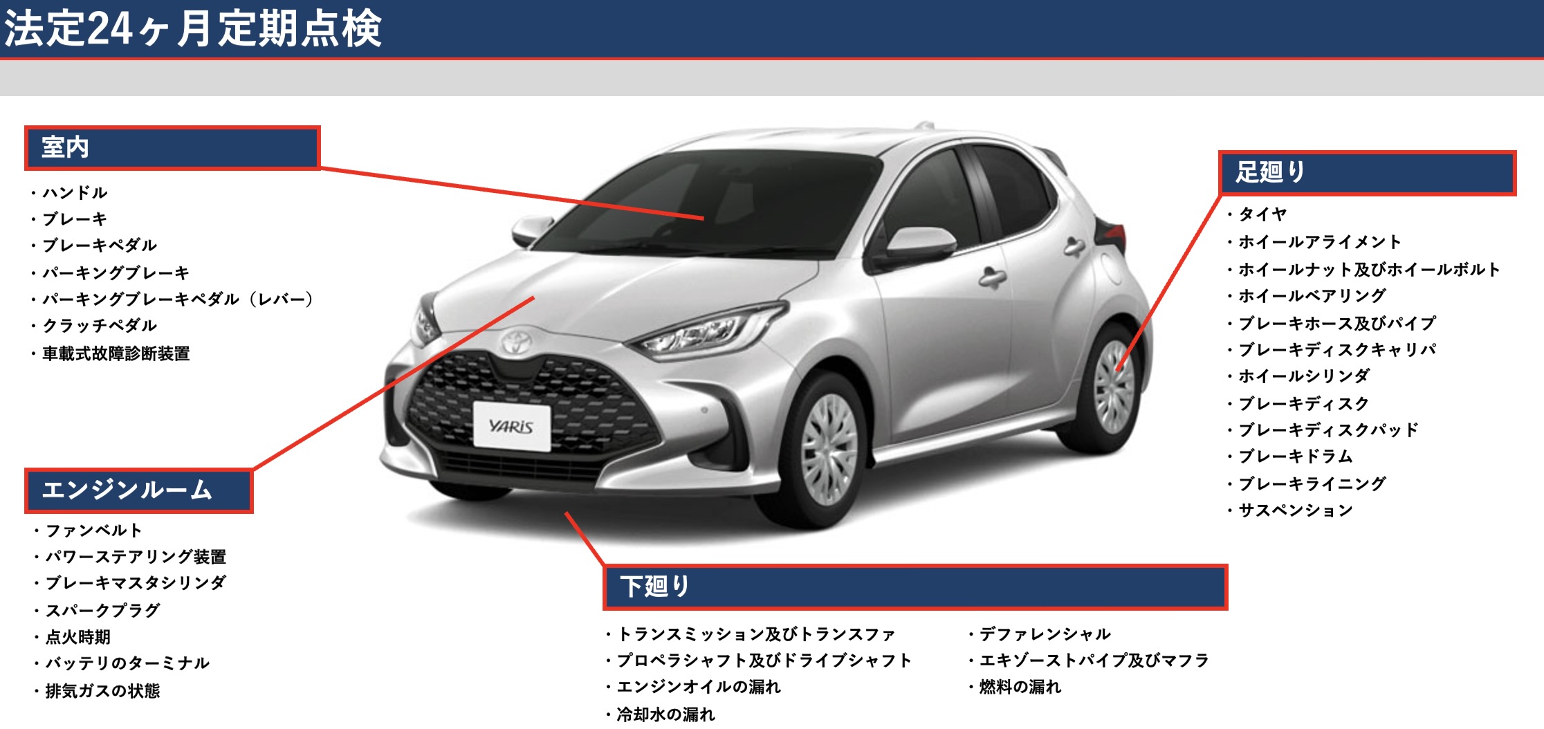 車検 | 広島トヨペット株式会社