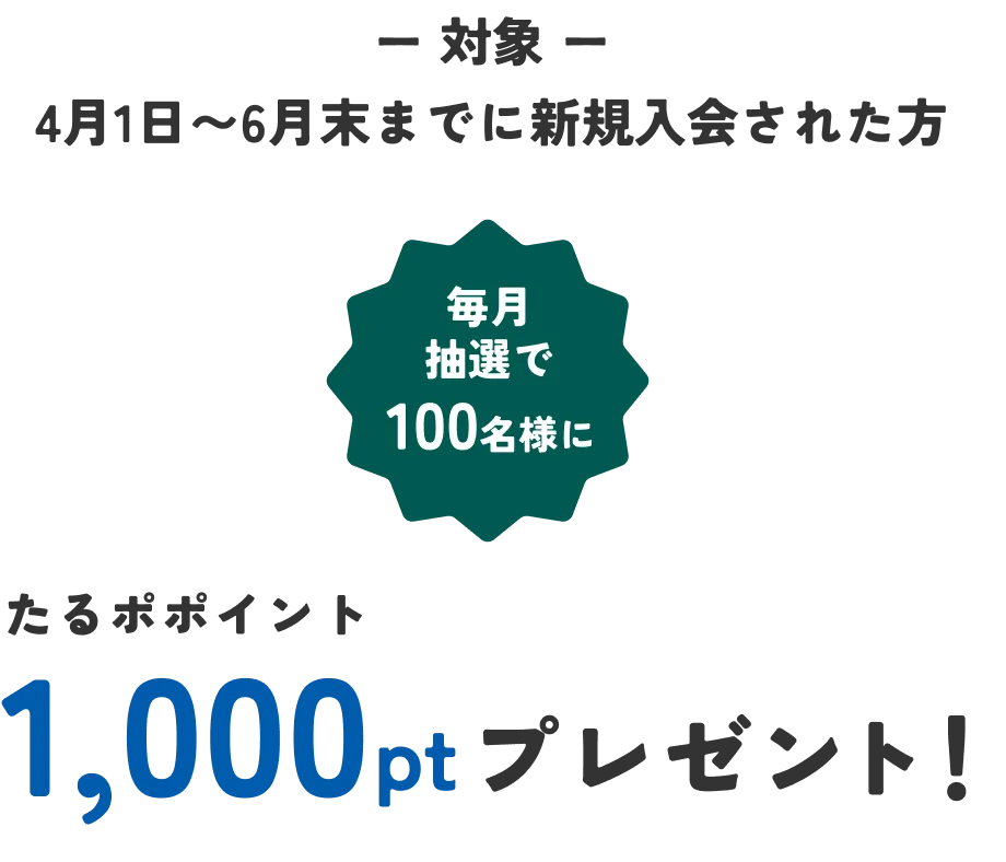 対象：4月1日〜6月末までに新規入会された方 毎月抽選で100名様に たるポ ポイント1,000ptプレゼント！