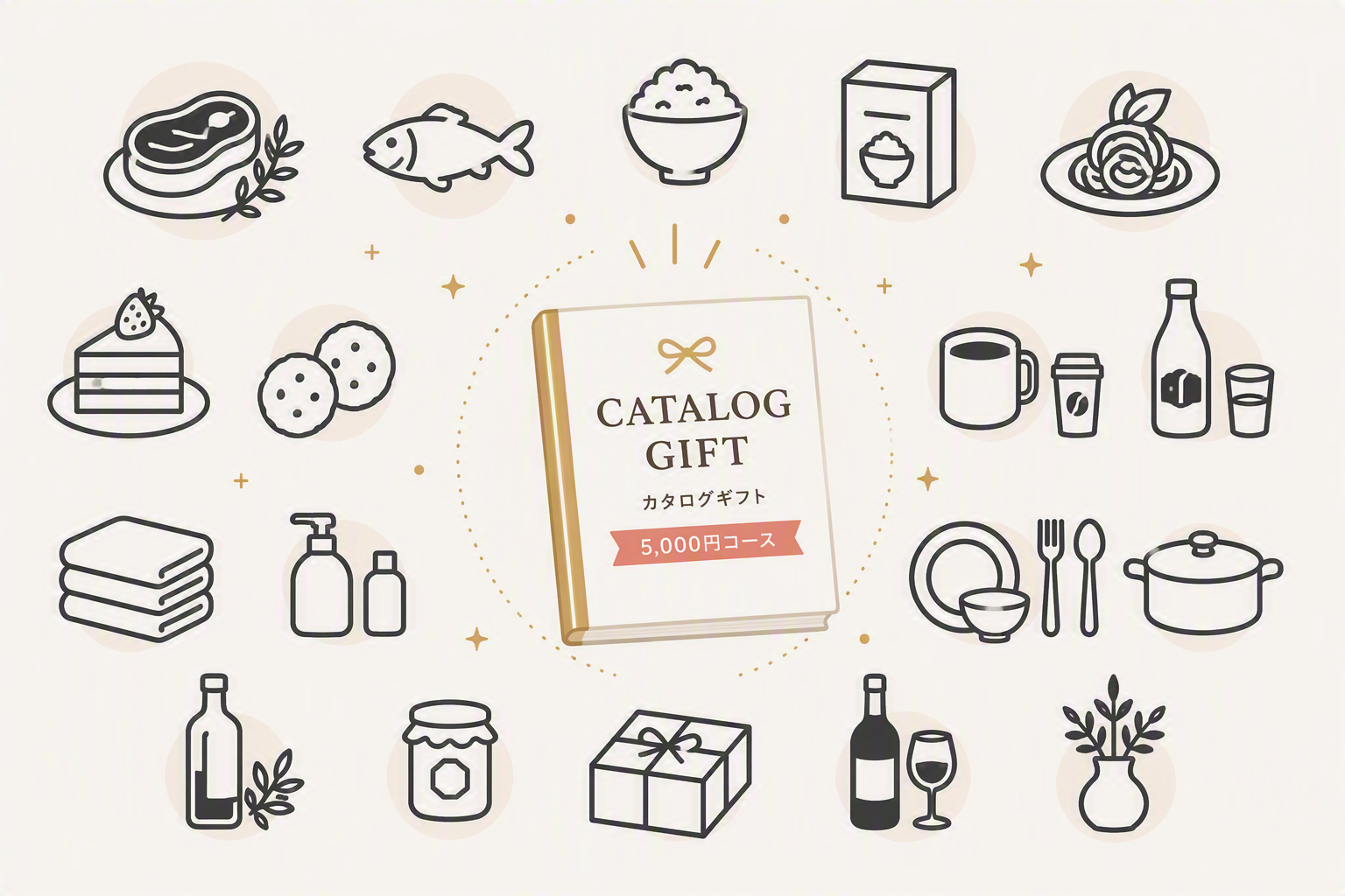 カタログギフトのイメージ